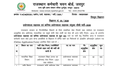 Rajasthan RSSB Lab Assistant Recruitment 2026 Notification Released for 804 Posts, Apply Online