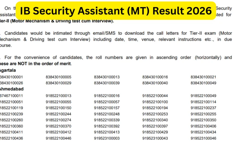 Intelligence Bureau Security Assistant (Motor Transport-455 Posts) Result 2026 Released, Download PDF