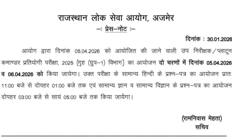 Rajasthan Police Sub Inspector (1015 Posts) Exam Date & Admit Card 2026 Released, Check Now