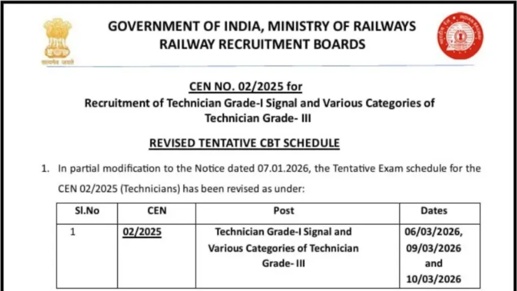 Railway RRB Technician (6238 Posts) Exam Date & Admit Card 2025 Released, Check Now