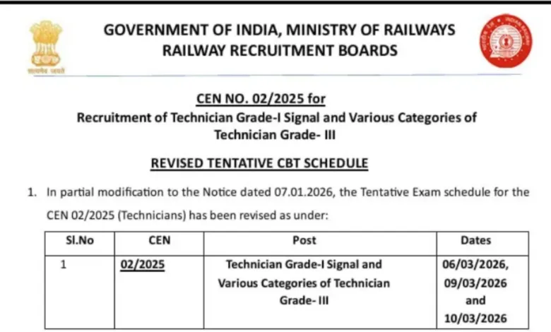 Railway RRB Technician (6238 Posts) Exam Date & Admit Card 2025 Released, Check Now