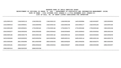 RBI Grade B Officer (120 Posts) Result 2025 Released, Check Now