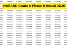 NABARD Grade A (Assistant Manager-91 Posts) Result 2026 Released, Download PDF