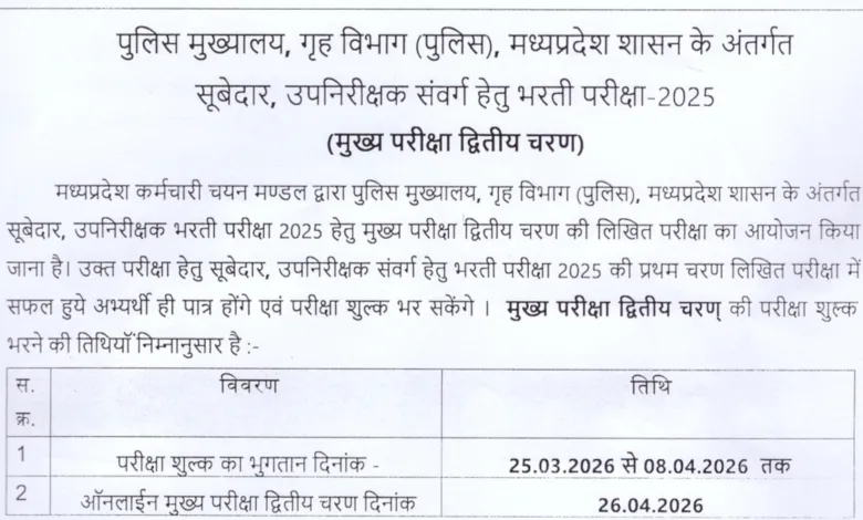 MP Police Subedar & Sub-Inspector (500 Posts) Admit Card 2026 Released, Download Now