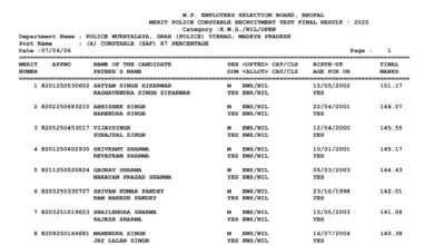 MPESB Police Constable (7500 Posts) Exam Result 2026 Released, Check From This Link