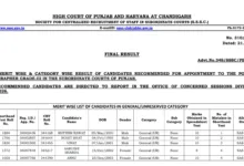 Punjab and Haryana High Court Stenographer (478 Posts) Result 2026 Released, Download PDF