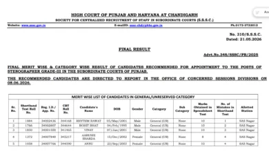 Punjab and Haryana High Court Stenographer (478 Posts) Result 2026 Released, Download PDF
