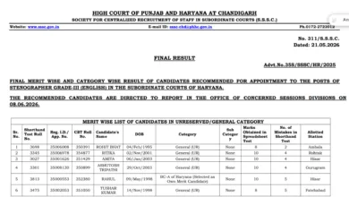 Punjab and Haryana High Court Stenographer (419 Posts) Result 2026 Released, Download PDF