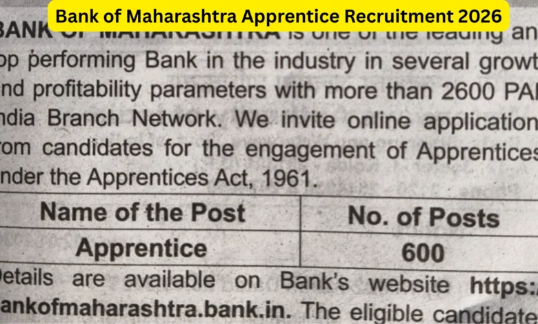 Bank of Maharashtra Apprentice Recruitment 2026 Notification Released for 600 Posts, Apply Online