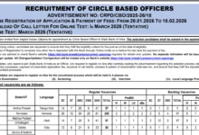 SBI Circle Based Officer (CBO) Recruitment 2026 Notification Released for 2273 Posts, Apply Online