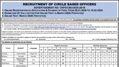 SBI Circle Based Officer (CBO) Recruitment 2026 Notification Released for 2050 Posts, Apply Online