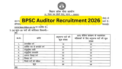 Bihar BPSC Auditor Recruitment 2026 Notification Released & Apply Online for 102 Posts