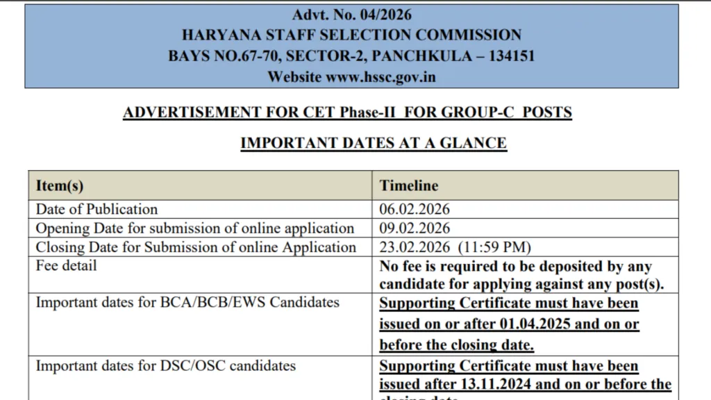 Haryana HSSC Group C Recruitment 2026 Notification Released for 4227 Posts, Apply Online