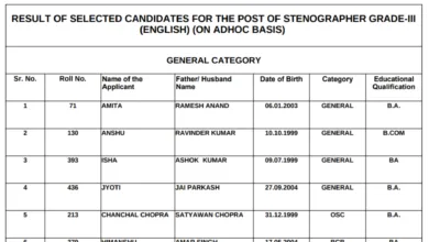Hisar Court Clerk & Stenographer Result 2026 Released, Download PDF