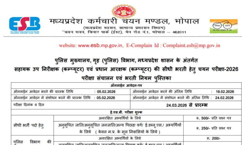 MP Police HC & ASI Recruitment 2026 Notification Released and Apply Online