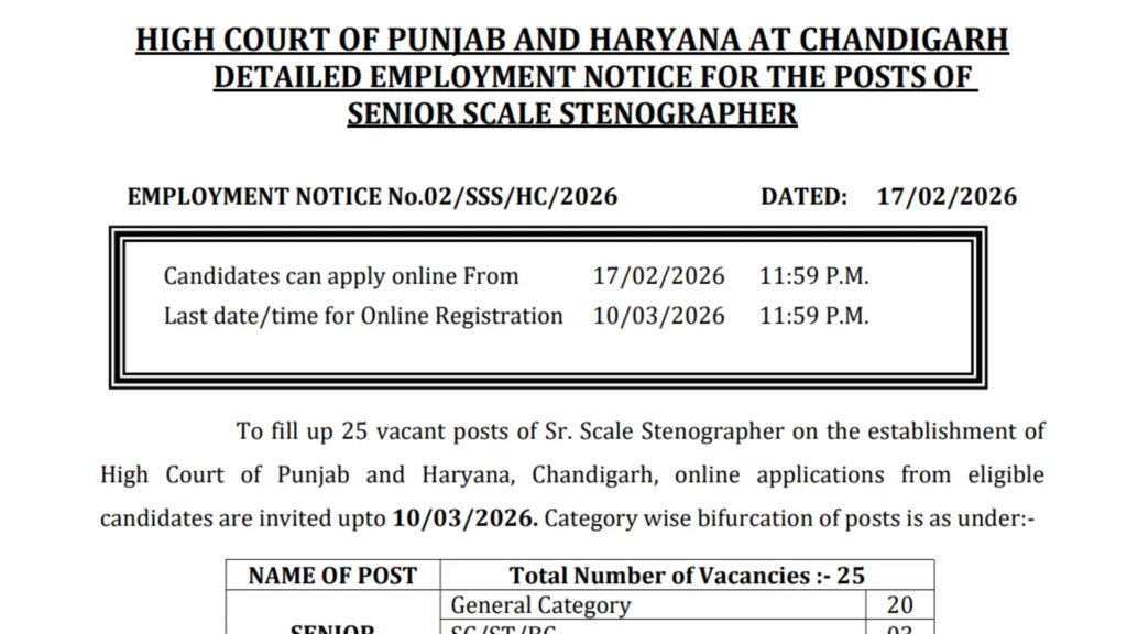 Chandigarh High Court Senior Scale Stenographer Recruitment 2026 Notification Released & Apply Online