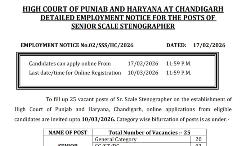 Chandigarh High Court Senior Scale Stenographer Recruitment 2026 Notification Released & Apply Online