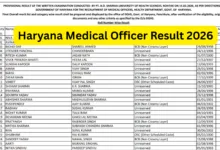 Haryana Medical Officer (450 Posts) Result 2026 Released, Download PDF