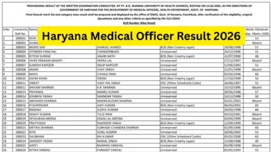 Haryana Medical Officer (450 Posts) Result 2026 Released, Download PDF
