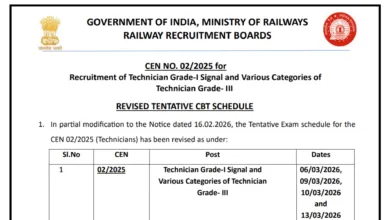 Railway RRB Technician (6238 Posts) Exam Date & Admit Card 2026 Released, Check Now