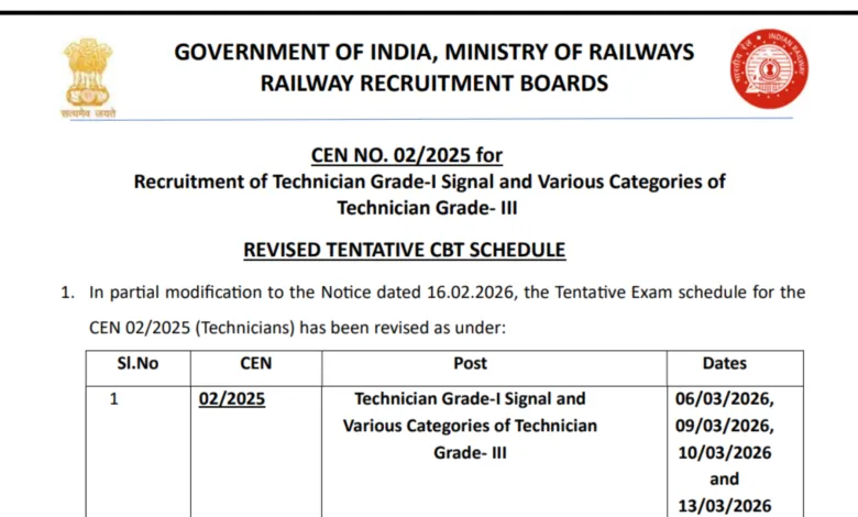 Railway RRB Technician (6238 Posts) Exam Date & Admit Card 2026 Released, Check Now