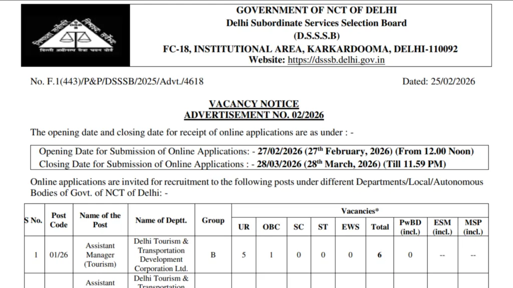 DSSSB Recruitment 2026 Notification Released & Apply Online for 216 Various Posts