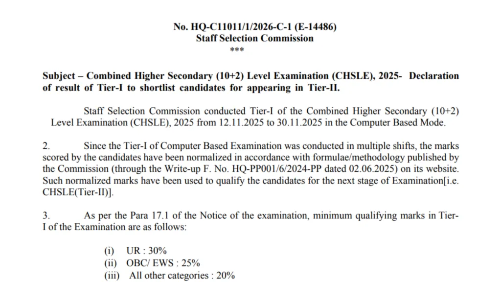 SSC CHSL (3131 Posts) Result 2026 Released, Download PDF