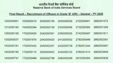 RBI Grade B Officer (120 Posts) Result 2025 Released, Check Now