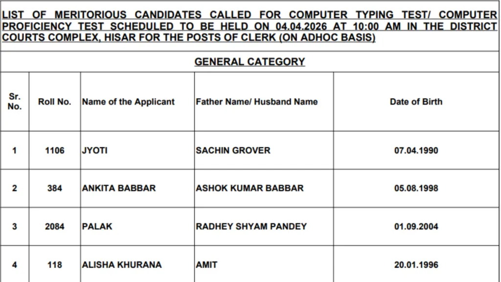 Hisar Court Clerk & Stenographer Result 2026 Released, Download PDF