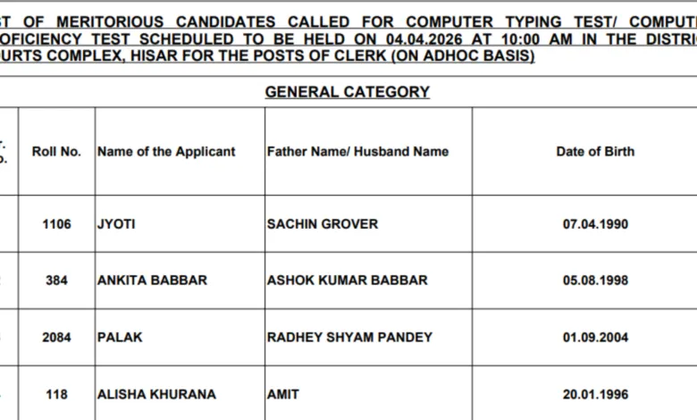 Hisar Court Clerk & Stenographer Result 2026 Released, Download PDF