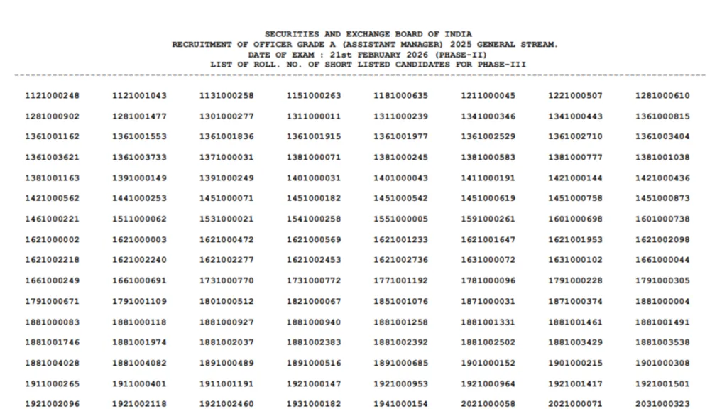 SEBI Grade A (Assistant Manager-135 Posts) Result 2026 Released, Check Now