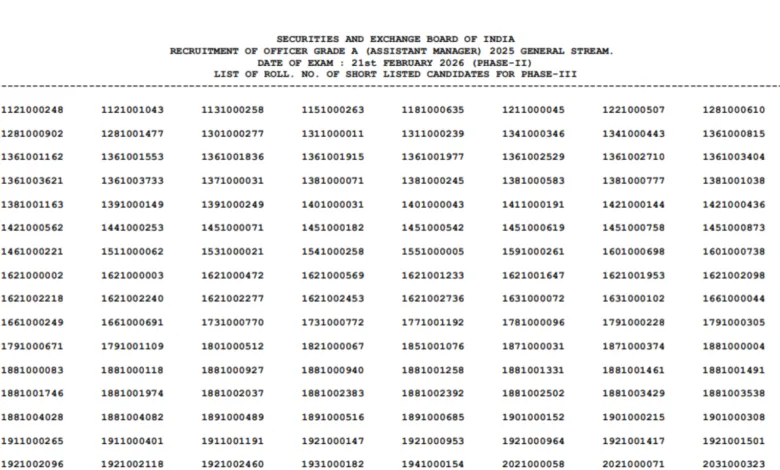 SEBI Grade A (Assistant Manager-135 Posts) Result 2026 Released, Check Now