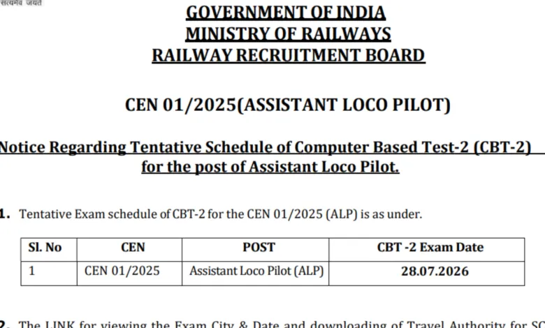 Railway RRB CEN 01/2025 Assistant Loco Pilot (10970 Posts) Exam Date & Admit Card 2025 Released, Check Now