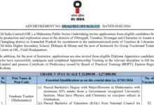 OIL India Teaching & Librarian Recruitment 2026 Notification Released and Apply Online