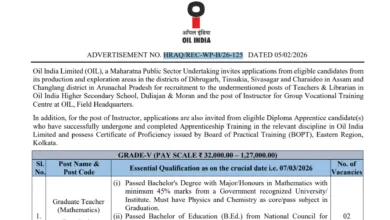 OIL India Teaching & Librarian Recruitment 2026 Notification Released and Apply Online