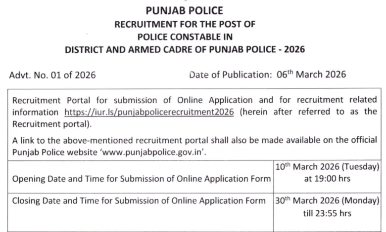 Punjab Police Constable Recruitment 2026 Notification Released for 3297 Posts, Apply Online