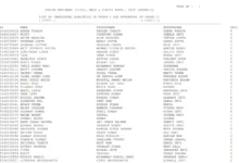 SSC Junior Engineer (1731 Posts) Result 2026 Released, Download PDF