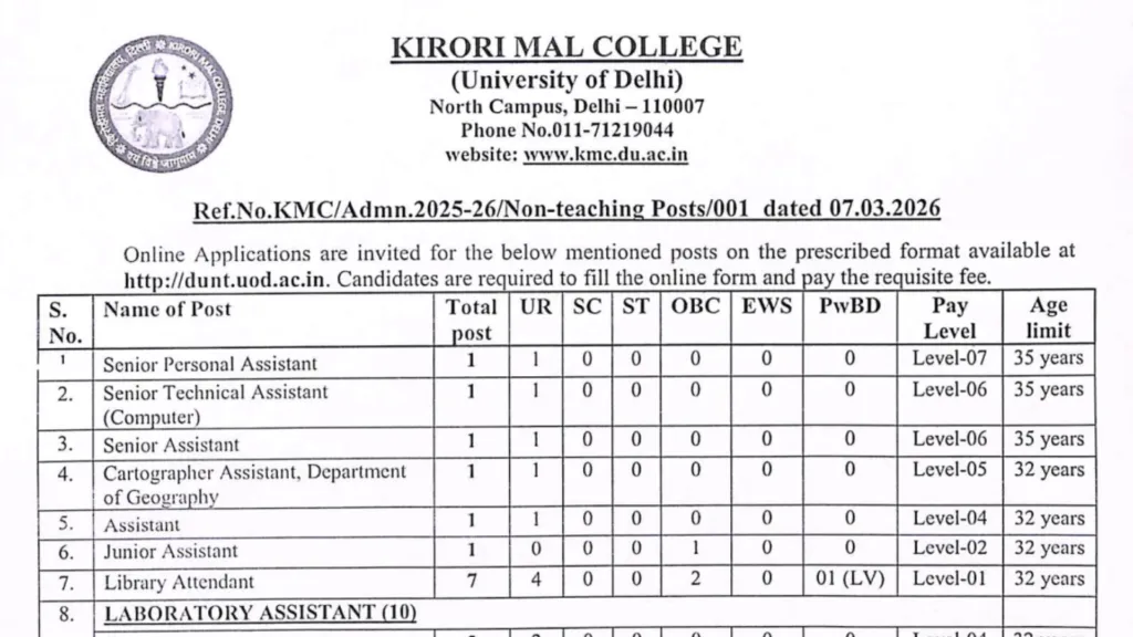 Delhi KMC Non-Teaching Recruitment 2026 Notification Released & Apply Online for Various Posts