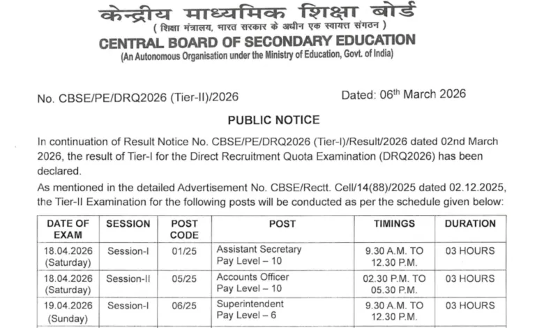 CBSE Group A, B & C (124 Posts) Exam Date & Admit Card 2026 Released, Check Now