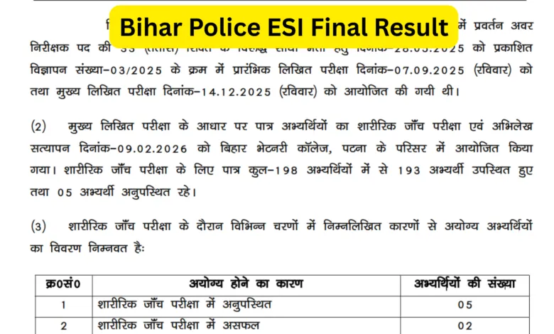 BPSSC Bihar Police Enforcement Sub Inspector (ESI) Exam Result 2025 Released, Check Now