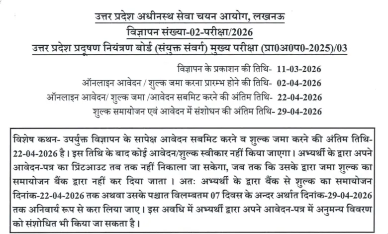 UPSSSC Pollution Control Board Recruitment 2026 Notification Released for 115 Various Posts, Apply Online