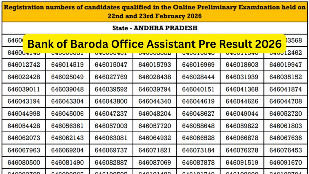 Bank of Baroda Office Assistant (500 Posts) Result 2026 Released, Download PDF