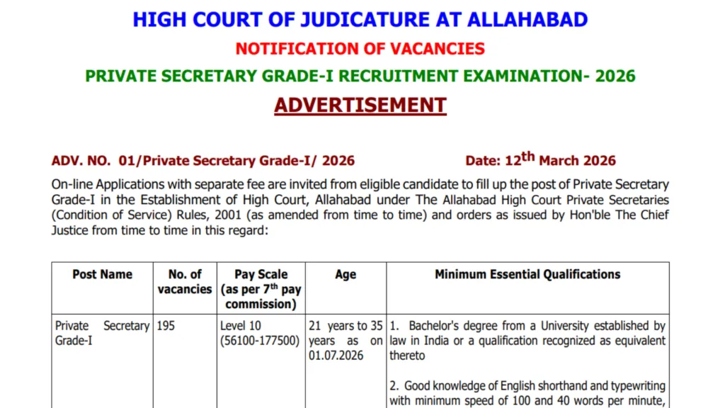 Allahabad HC Private Secretary Recruitment 2026 Notification Released & Apply Online for 195 Posts