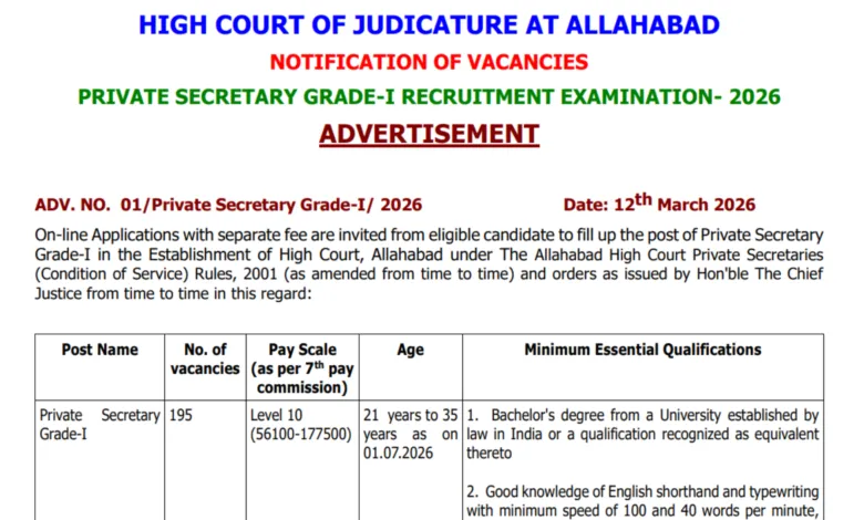 Allahabad HC Private Secretary Recruitment 2026 Notification Released & Apply Online for 195 Posts