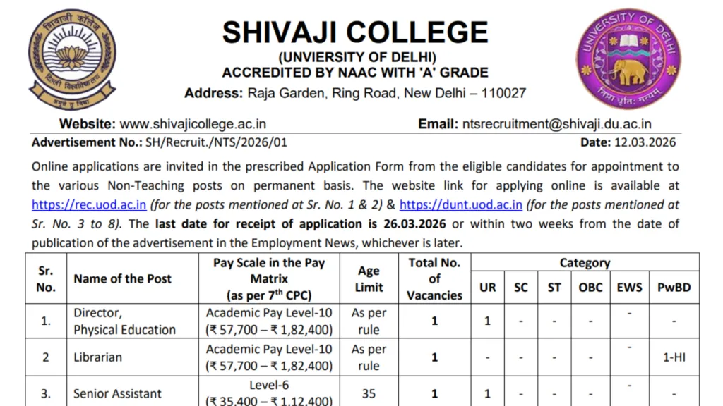 Delhi Shivaji College Recruitment 2026 Apply Online for Non-Teaching Posts