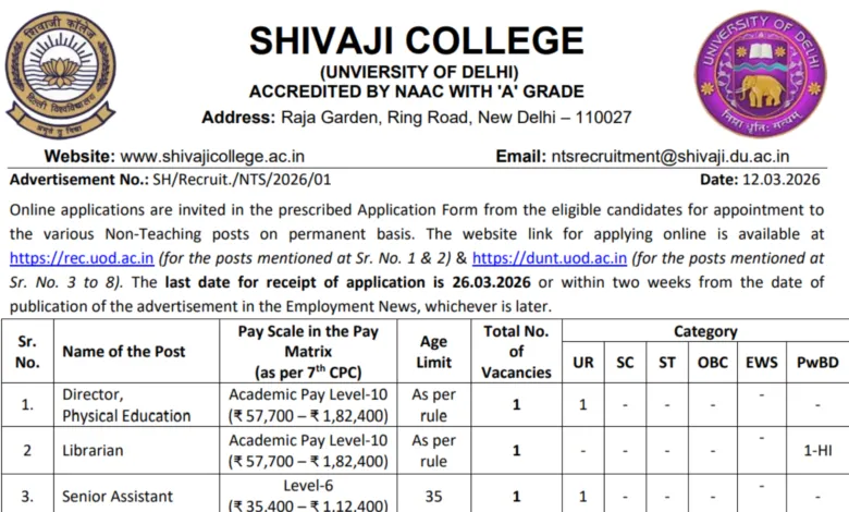 Delhi Shivaji College Recruitment 2026 Apply Online for Non-Teaching Posts