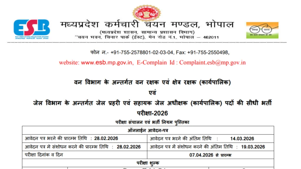MPESB Forest Guard, Jail Prahari, Field Guard & AJS Recruitment 2026 Notification Released for 1679 Posts, Apply Online