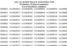 Bihar Police Sub Inspector (1799 Posts) Result 2026 Released, Download PDF