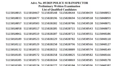 Bihar Police Sub Inspector (1799 Posts) Result 2026 Released, Download PDF