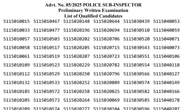 Bihar Police Sub Inspector (1799 Posts) Result 2026 Released, Download PDF